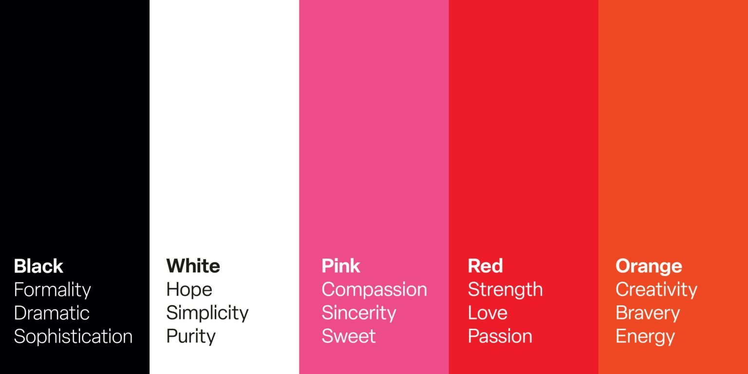 psychologie couleurs